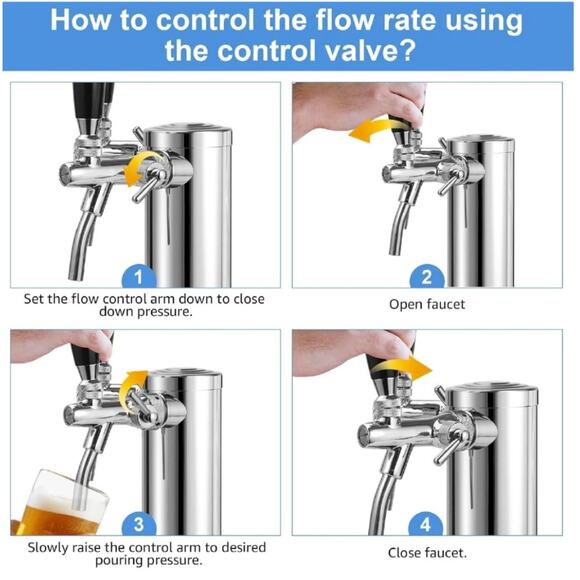 Kegerator Tower Dual Faucet Beer Tower Double Tap Beer Tower Dispenser Beer Tap - Picture 4 of 7